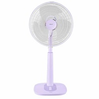 Quạt cây lửng Hatari S16M1